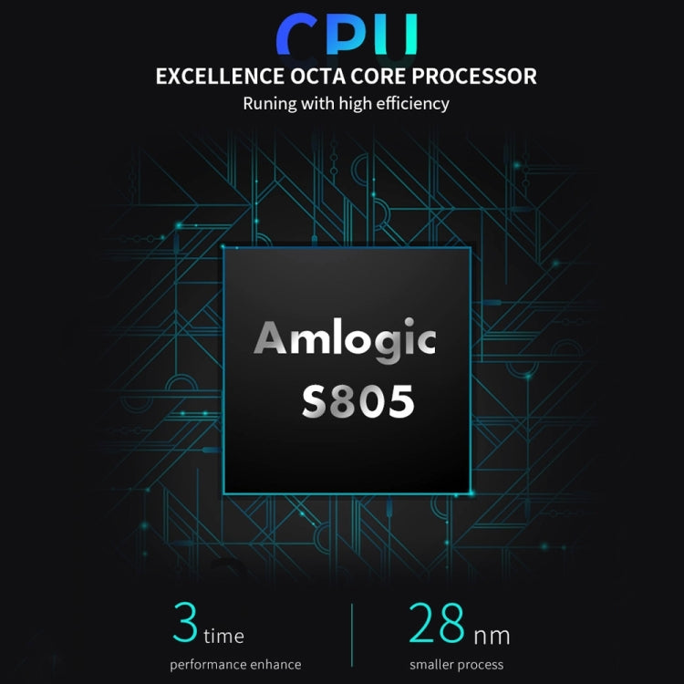 VS67 1800ANSI Lumens HD1920*1080P LED+LCD Technology Smart Projector, Amlogic S805, Support AV / HDMI / TF Card / USB / VGA / TV