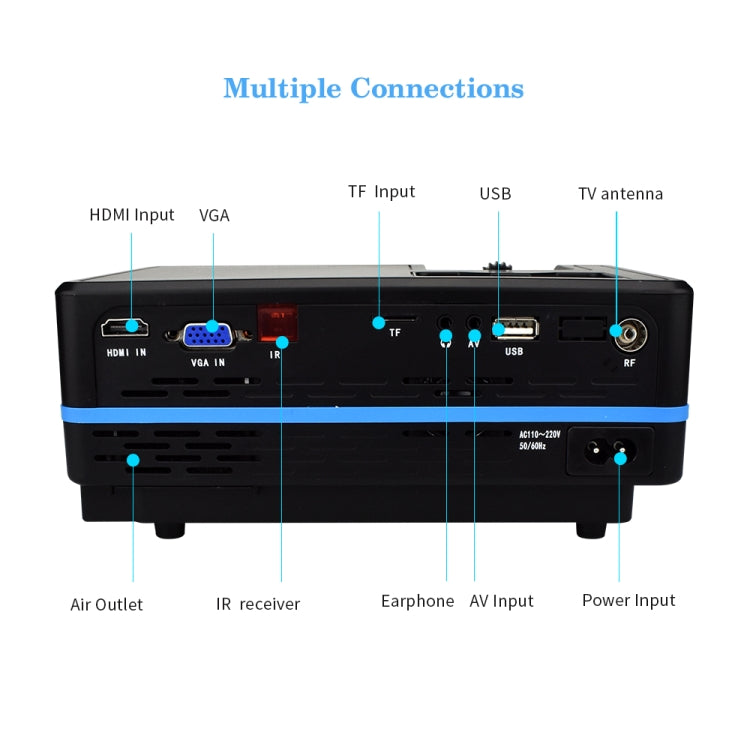 VS313 120ANSI Lumens HD1920*1080P LED+LCD Technology Smart Projector, Support AV / HDMI / TF Card / USB / VGA / TV