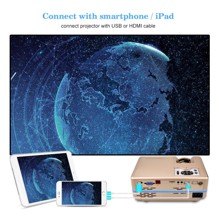 VS313 120ANSI Lumens HD1920*1080P LED+LCD Technology Smart Projector, Support AV / HDMI / TF Card / USB / VGA / TV