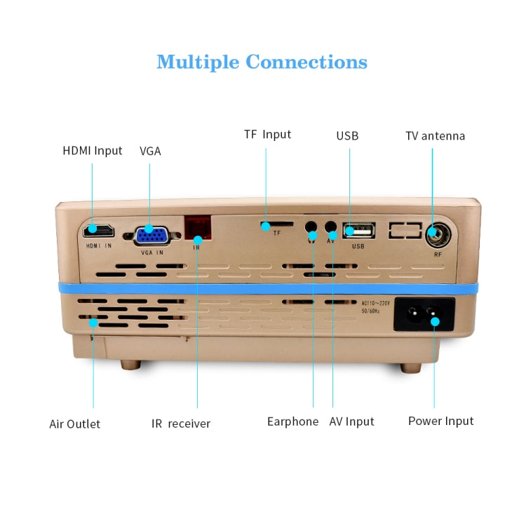 VS313 120ANSI Lumens HD1920*1080P LED+LCD Technology Smart Projector, Support AV / HDMI / TF Card / USB / VGA / TV