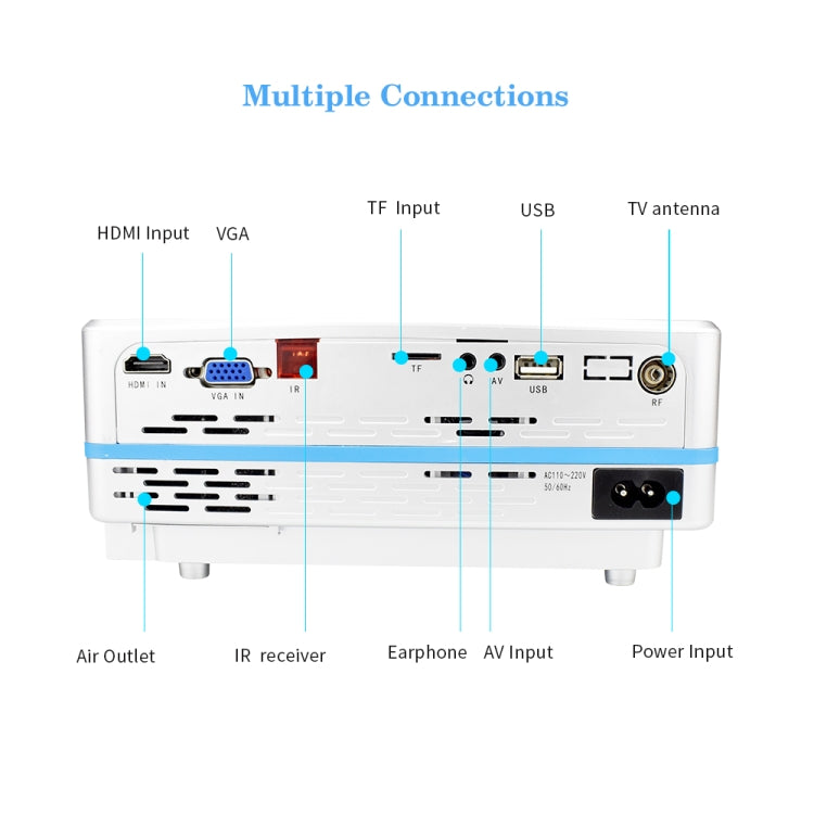 VS313 120ANSI Lumens HD1920*1080P LED+LCD Technology Smart Projector, Support AV / HDMI / TF Card / USB / VGA / TV