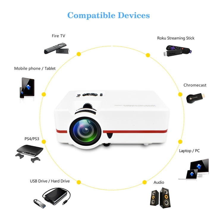 VS313 120ANSI Lumens HD1920*1080P LED+LCD Technology Smart Projector, Support AV / HDMI / TF Card / USB / VGA / TV