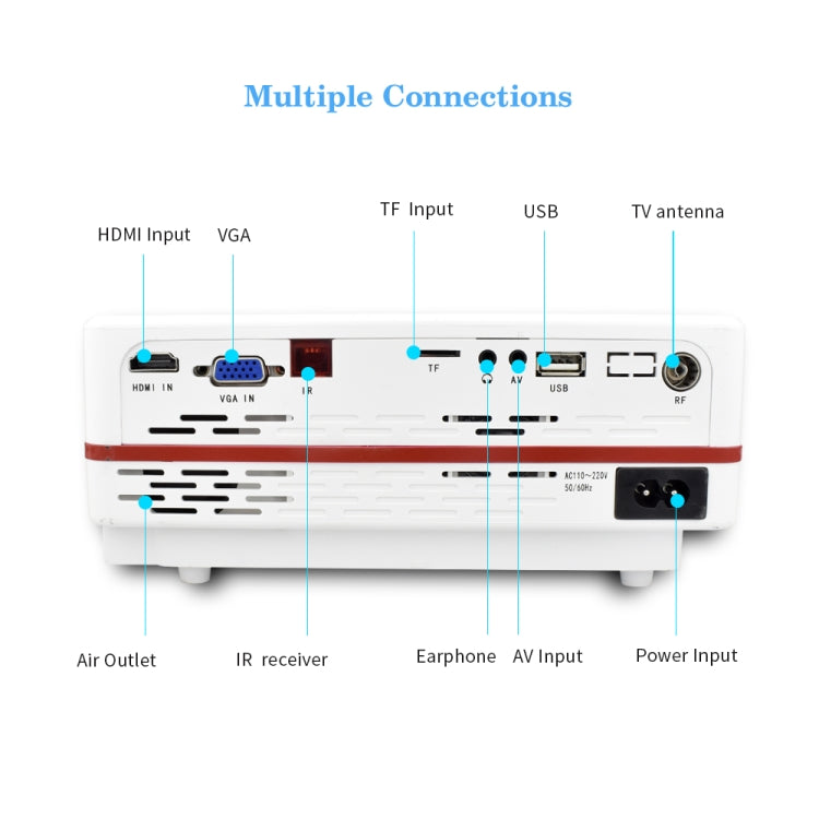 VS313 120ANSI Lumens HD1920*1080P LED+LCD Technology Smart Projector, Support AV / HDMI / TF Card / USB / VGA / TV