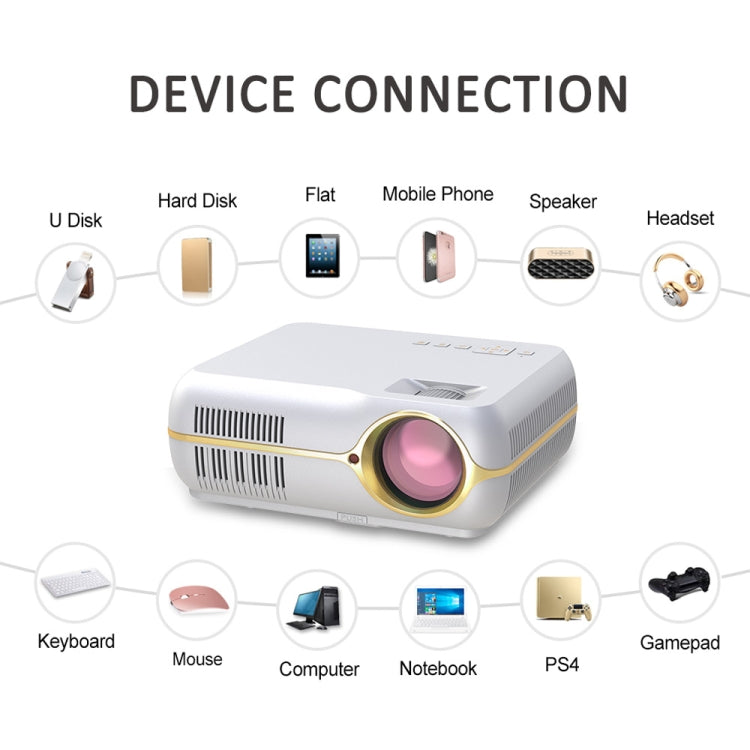 DH-A10 5.8 inch LCD Screen 4200 Lumens 1280 x 800P HD Smart Projector with Remote Control,Android 6.0 OS, Support WiFi, Bluetooth,HDMIx2, USBx2, VGA, AV IN/RCA, RJ45, LAN