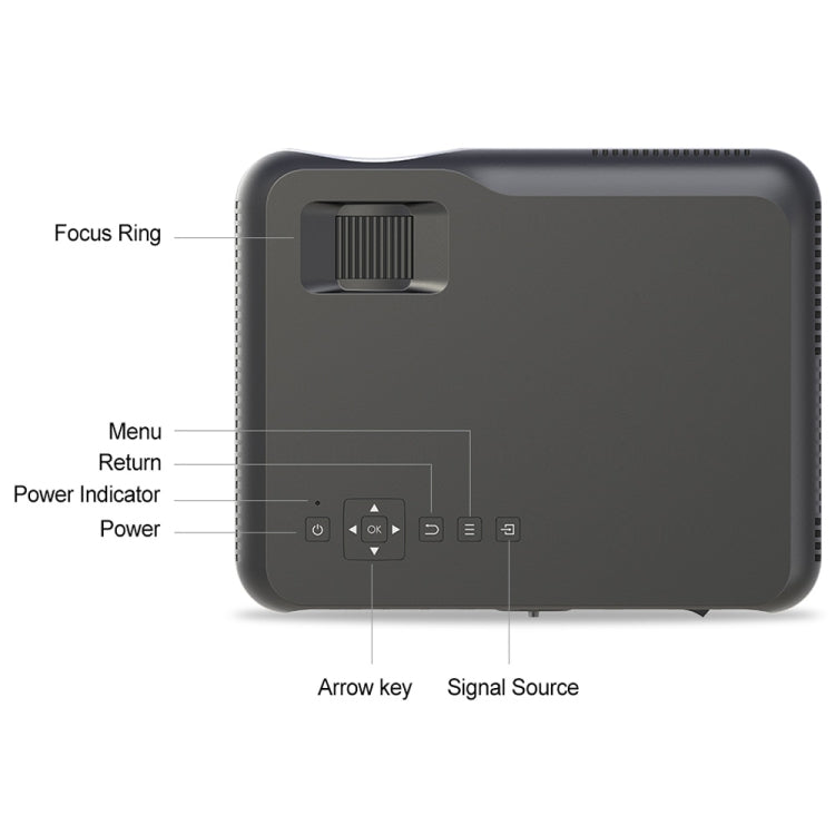 DH-A10B 5.8 inch LCD Screen 4200 Lumens 1280 x 800P HD Smart Projector with Remote Control, Support HDMIx2, USBx2, VGA, AV IN/RCA, RJ45