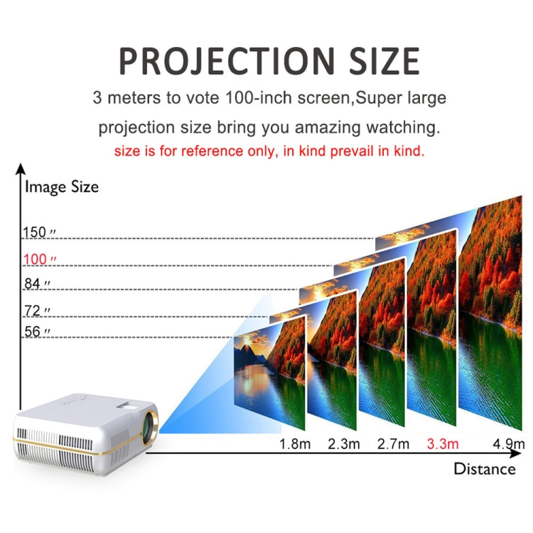 DH-A10B 5.8 inch LCD Screen 4200 Lumens 1280 x 800P HD Smart Projector with Remote Control, Support HDMIx2, USBx2, VGA, AV IN/RCA, RJ45