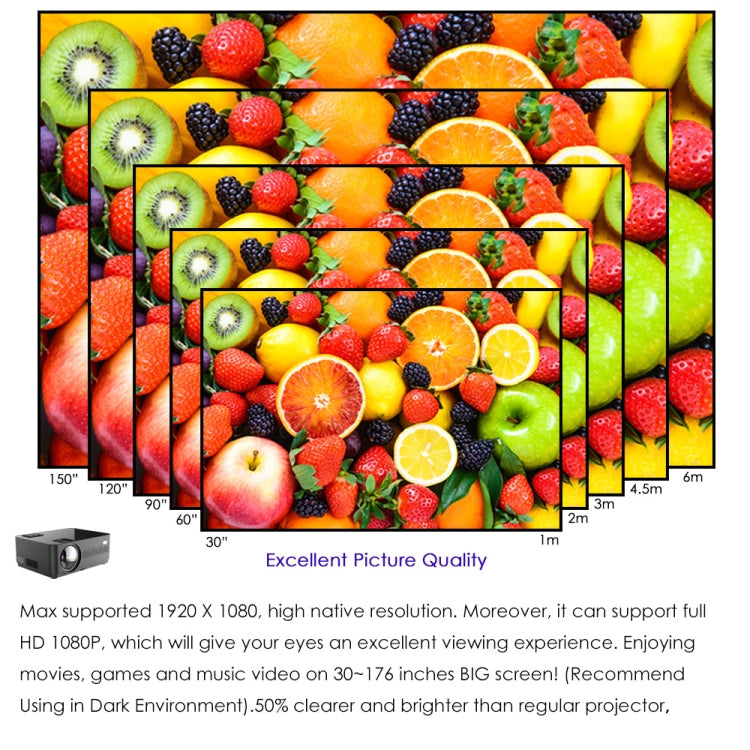 Q2 4 inch LCD Color Screen 60~90 Lumens 800x480P Smart Projector , Support HDMIx2, USB, AV, SD Card,VGA ,Audio Out