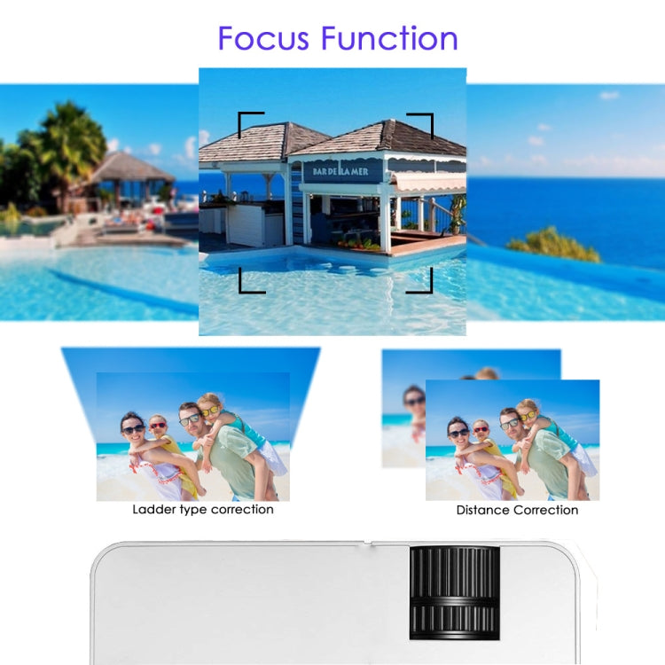 Q2 4 inch LCD Color Screen 60~90 Lumens 800x480P Smart Projector , Support HDMIx2, USB, AV, SD Card,VGA ,Audio Out
