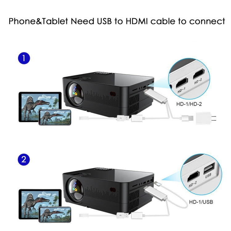 Q2 4 inch LCD Color Screen 60~90 Lumens 800x480P Smart Projector , Support HDMIx2, USB, AV, SD Card,VGA ,Audio Out