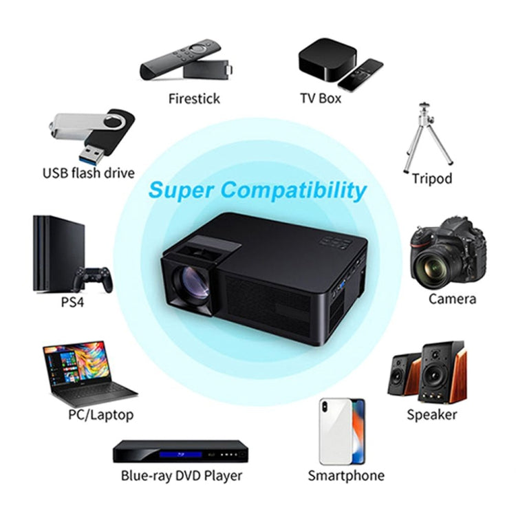 CM1 5.8 inch LCD TFT Screen 280 Lumens 1280x768P Smart Projector