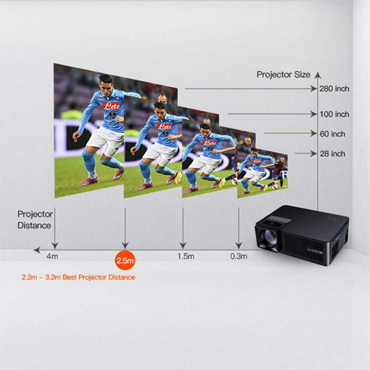 CM1 5.8 inch LCD TFT Screen 280 Lumens 1280x768P Smart Projector