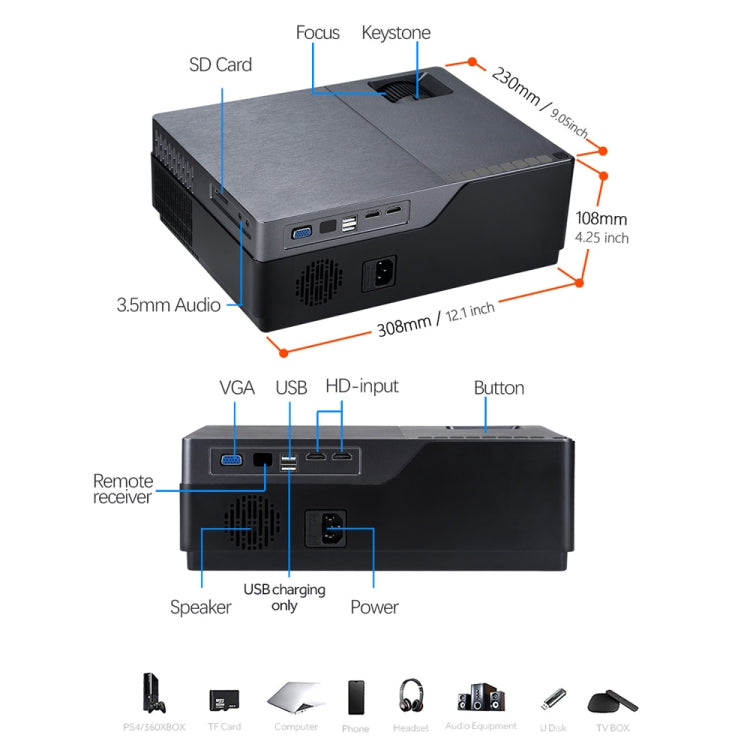 AUN M18 5.8 inch LCD Screen 5500 Lumens 1920x1080P Full HD Smart Projector with Remote Control, Support VGA / HDMI / SD Card / USB