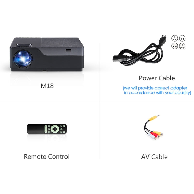 AUN M18 5.8 inch LCD Screen 5500 Lumens 1920x1080P Full HD Smart Projector with Remote Control, Support VGA / HDMI / SD Card / USB