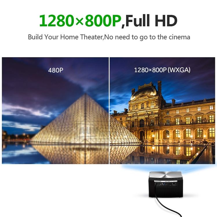 AUN H1 0.45 inch DMD Panel Display 1300 ANSI Lumens 1280x800P Full HD Smart Projector with Remote Control, Quad Core Cortex-A53, 2GB + 16GB, Android 5.1 OS, Support USB/RJ45/HDMI/Audio/SPDIF(Black)