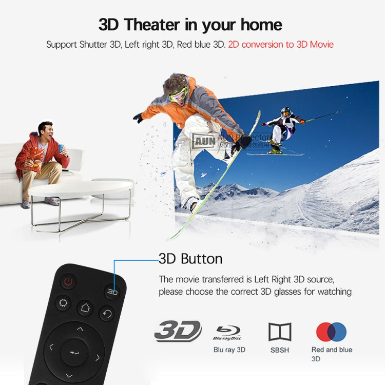 AUN H1 0.45 inch DMD Panel Display 1300 ANSI Lumens 1280x800P Full HD Smart Projector with Remote Control, Quad Core Cortex-A53, 2GB + 16GB, Android 5.1 OS, Support USB/RJ45/HDMI/Audio/SPDIF(Black)