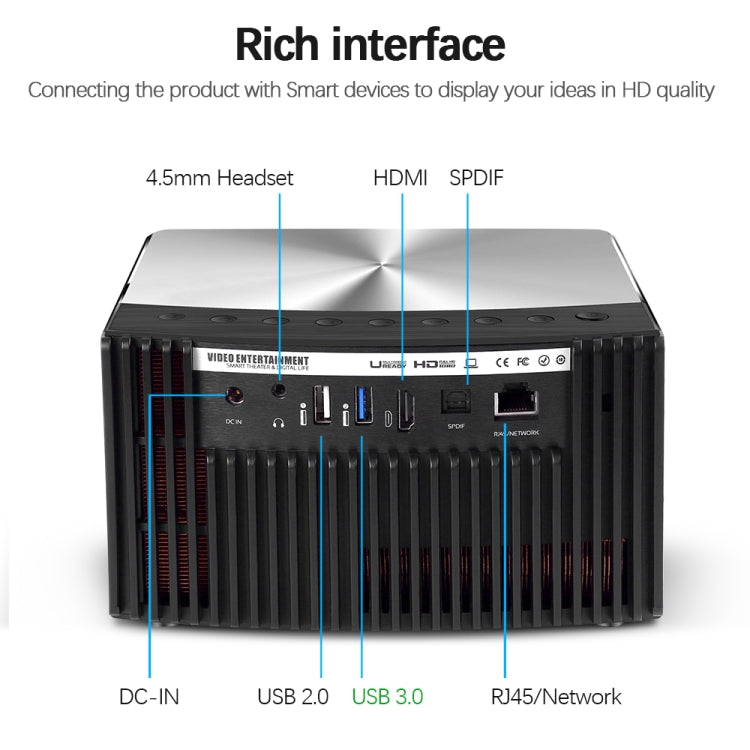 AUN H1 0.45 inch DMD Panel Display 1300 ANSI Lumens 1280x800P Full HD Smart Projector with Remote Control, Quad Core Cortex-A53, 2GB + 16GB, Android 5.1 OS, Support USB/RJ45/HDMI/Audio/SPDIF(Black)