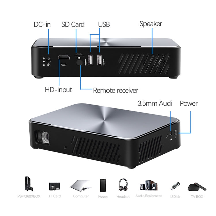 AUN J10 0.33 inch DMD Panel Display 700 ANSI Lumens 1920x1080P Full HD Smart Projector with Remote Control, Quad Core Cortex-A53, 1GB + 8GB, Android 6.0 OS, Support USB/SD Card/HDMI/Audio/DC-IN(Black)