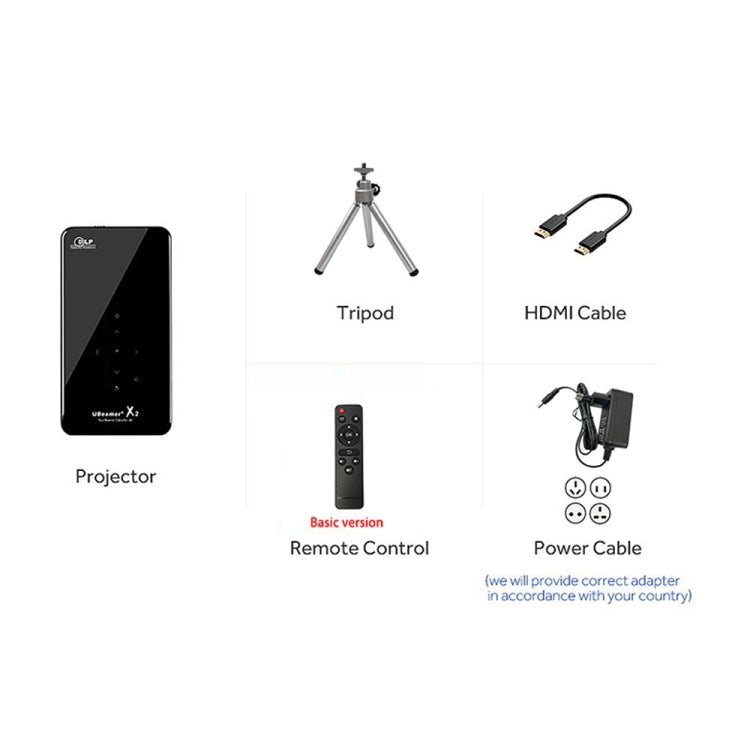 AUN X2 0.3 inch DMD Display 2000 Lumens 800*480P Smart Projector with Remote Control, Quad Core Cortex-A53, 1GB + 8GB, Android 7.1.2 OS, Support HDMI / DC in / USBx2 / TF Card / 4.5mm Headset(Black)