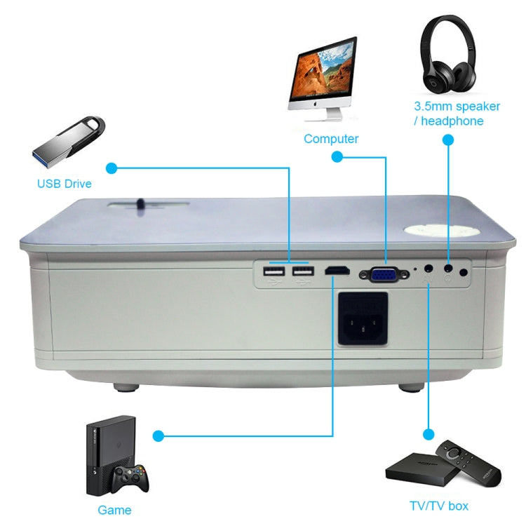 A76 5.8 inch Single LCD Display Panel 1280x768P Smart Projector with Remote Control, Android 6.0, Support AV / VGA / HDMI / USBX2 / SD Card /Audio