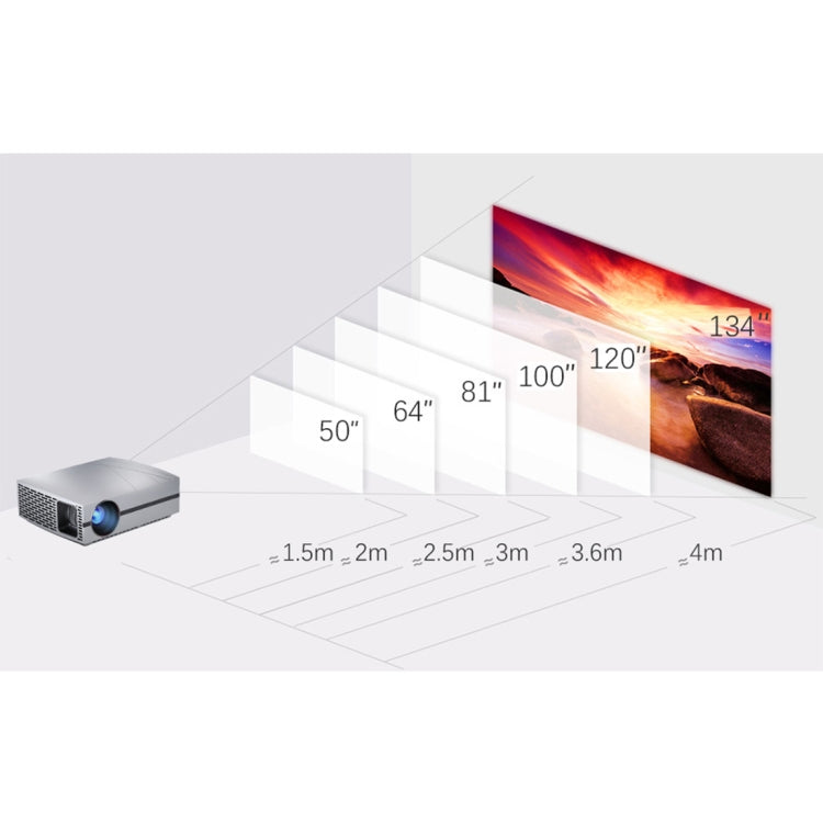 Vivibright F20UP 5.8 inch Single LCD Display Panel 1280x800P Smart Theater Projector with Remote Control, Android 6.01 OS, Support AV / Audio / HDMI / USB x 2 / SPDIF / RJ45