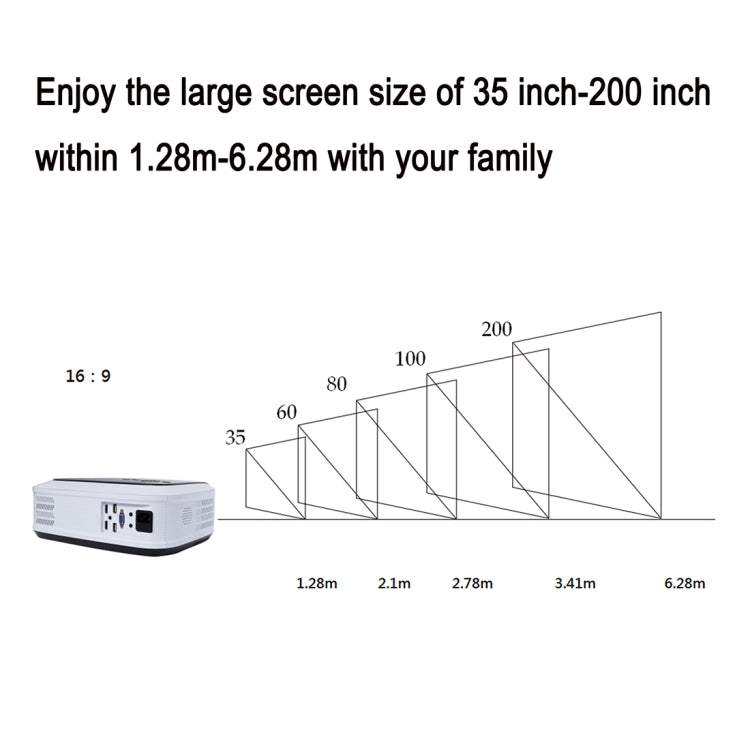 UHAPPY U68 Single LCD Panel 1080P LED HD Mini Projector with Remote Control, Support AV / VGA / USB  x 2 / HDMI x 2 / Y.Pb.Pr