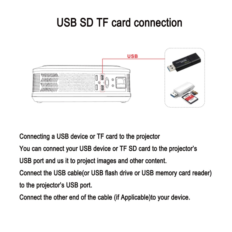 UHAPPY U68 Single LCD Panel 1080P LED HD Mini Projector with Remote Control, Support AV / VGA / USB  x 2 / HDMI x 2 / Y.Pb.Pr
