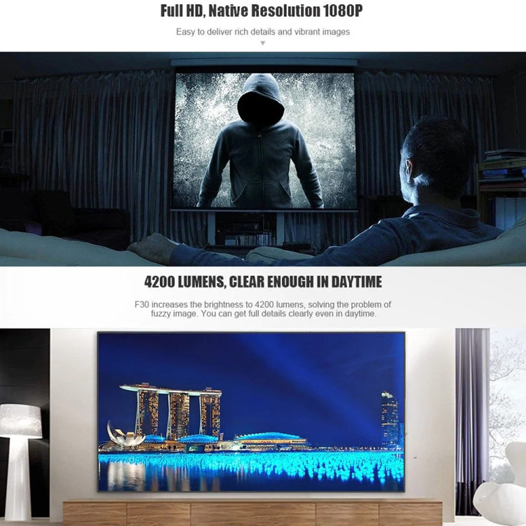 Vivibright F30 5.8 inch LCD Screen 4200 Lumens 1920 x 1080P Full HD Smart Projector with Remote Control, Support Audio out / SPDIF/ AV in / USB / HDMI(Black)