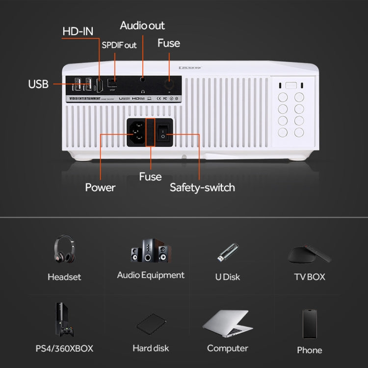 AUN F30UP 5.8 inch LCD Screen 5500 Lumens 1920x1080P Full HD Smart Projector with Remote Control, Android 6.0, 2GB+16GB, Support Audio out / SPDIF/ AV in / USB / HDMI (White)
