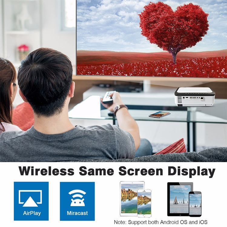 Wejoy L6 5 inch 200 ANSI Lumen 1920 x 1080P HD Smart Projector, Support 1 x AV / 1 x VGA / 1x HDMI / 2 x USB,  Normal Version