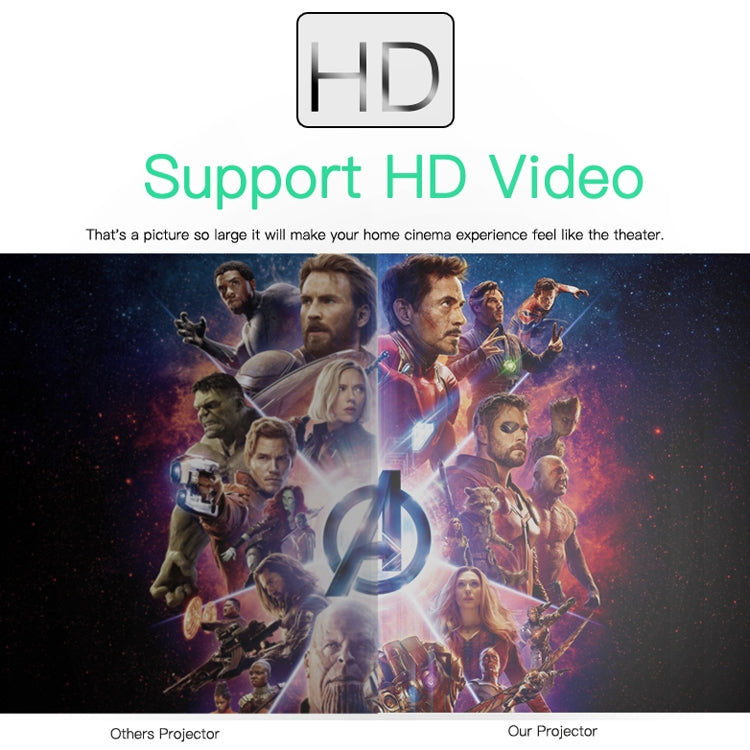 Wejoy S12 50 ANSI Lumen 1920x1080P  Android 7.1 HD Bluetooth 4.1 WiFi Smart 3D Projector, Support HDMI / USB /  TF Card, 1G+8G