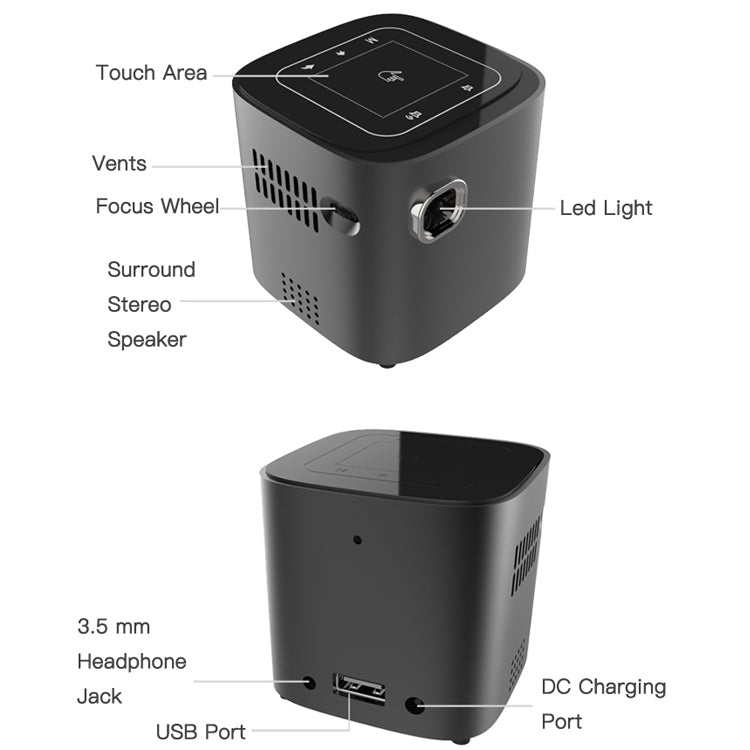 Wejoy S12 50 ANSI Lumen 1920x1080P  Android 7.1 HD Bluetooth 4.1 WiFi Smart 3D Projector, Support HDMI / USB /  TF Card, 1G+8G