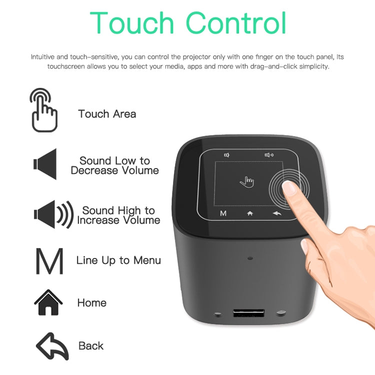 Wejoy S12 50 ANSI Lumen 1920x1080P  Android 7.1 HD Bluetooth 4.1 WiFi Smart 3D Projector, Support HDMI / USB /  TF Card, 1G+8G