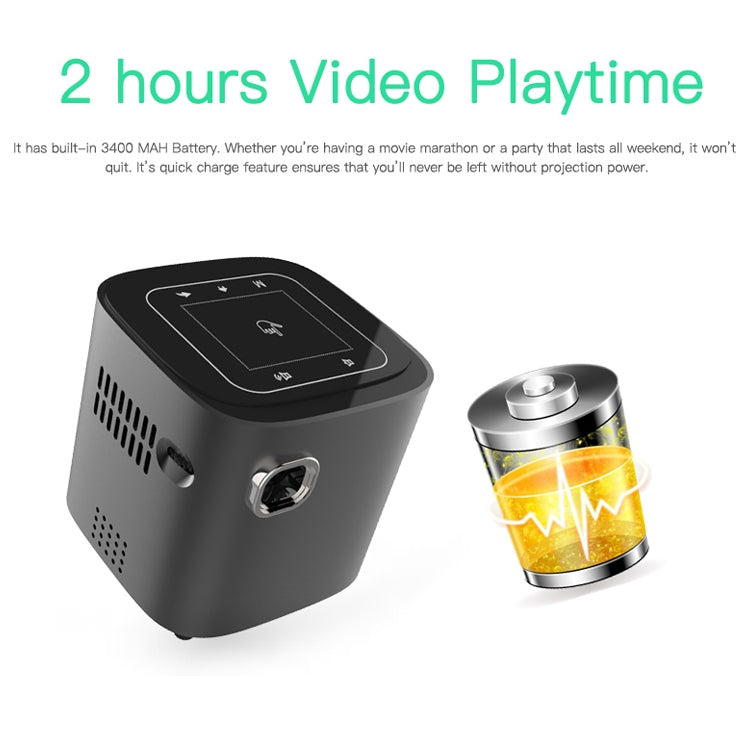 Wejoy S12 50 ANSI Lumen 1920x1080P  Android 7.1 HD Bluetooth 4.1 WiFi Smart 3D Projector, Support HDMI / USB /  TF Card, 1G+8G