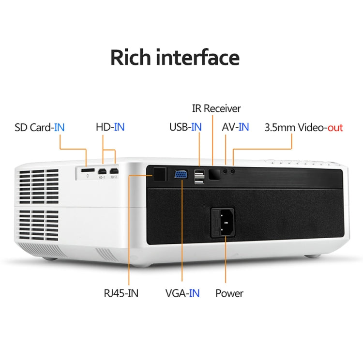 AUN AKEY6 5.8 inch 5500 Lumens 1920x1080P Portable HD LED Projector with Remote Control, Support USB / SD Card / AV / VGA