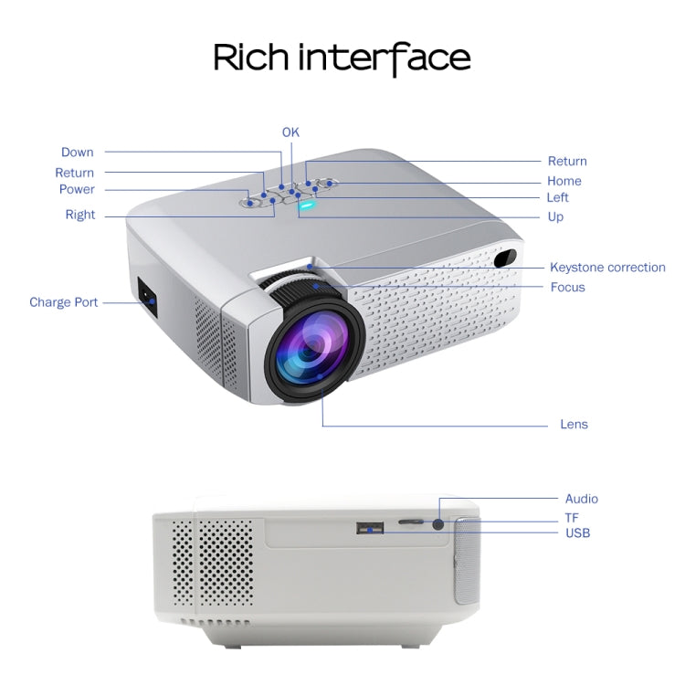AUN D40W 4 inch 1600 Lumens 800x480P Portable HD LED Projector with Remote Control, Support USB / TF Card / Audio