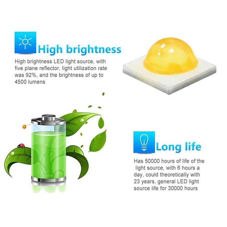 M16 1800 Lumens 1280*720 HD 4.3 inch LCD Panel LED Projector, Android 5.1, RK3128 Quad Core ARM Cortex A7 1.5GHz, RAM: 1GB, ROM: 8GB