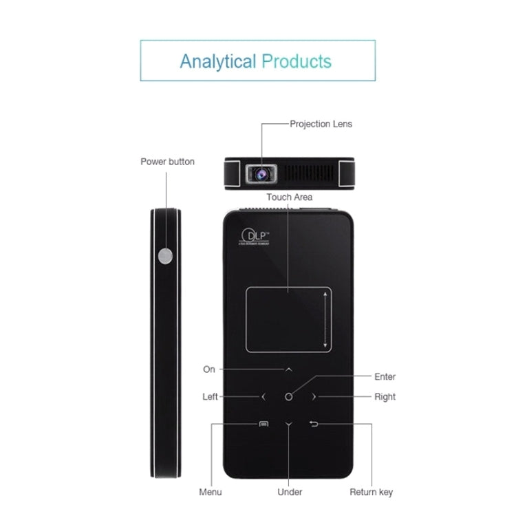 U9 Mini Portable 1000 Lumens ANSI DLP Smart Projector with Remote Control & Holder, Android 5.1, RK3128 Quad Core ARM Cortex-A7 up to 1.2GHz, Support WiFi /