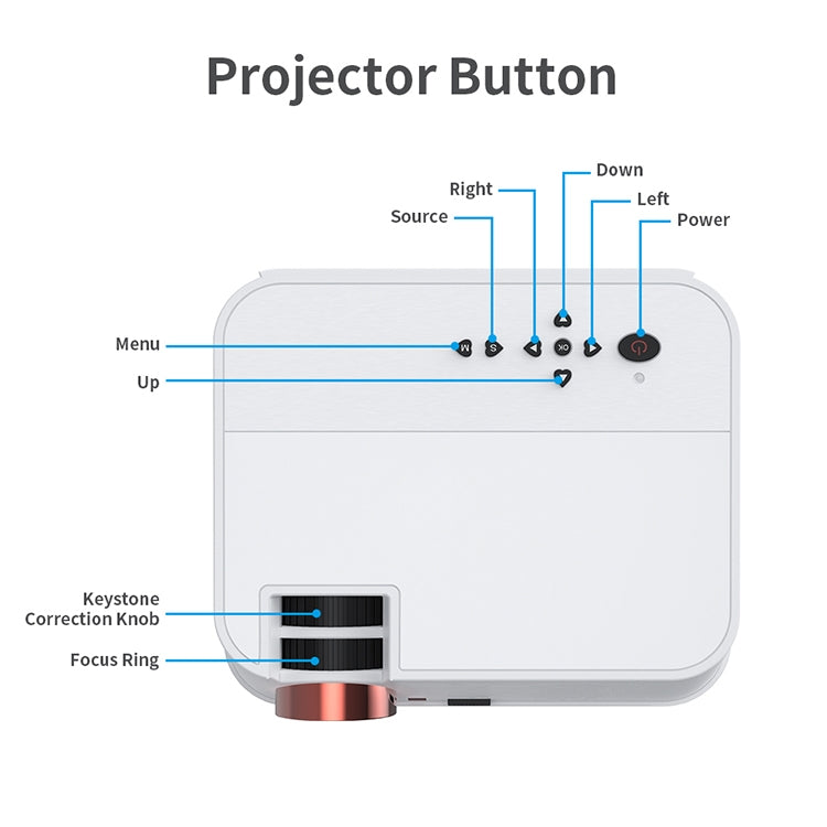 VS626 Android 3500ANSI Lumens 1080*720 Resolution LED+LCD Technology Smart Projector, Support AV / HDMI / SD Card / USB / VGA
