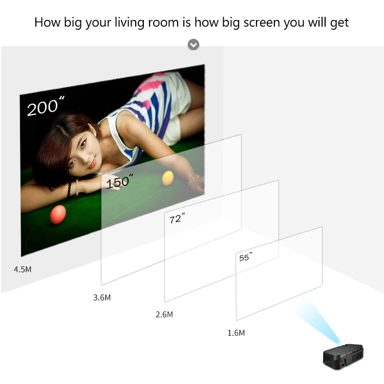 VS626 Android 3500ANSI Lumens 1080*720 Resolution LED+LCD Technology Smart Projector, Support AV / HDMI / SD Card / USB / VGA