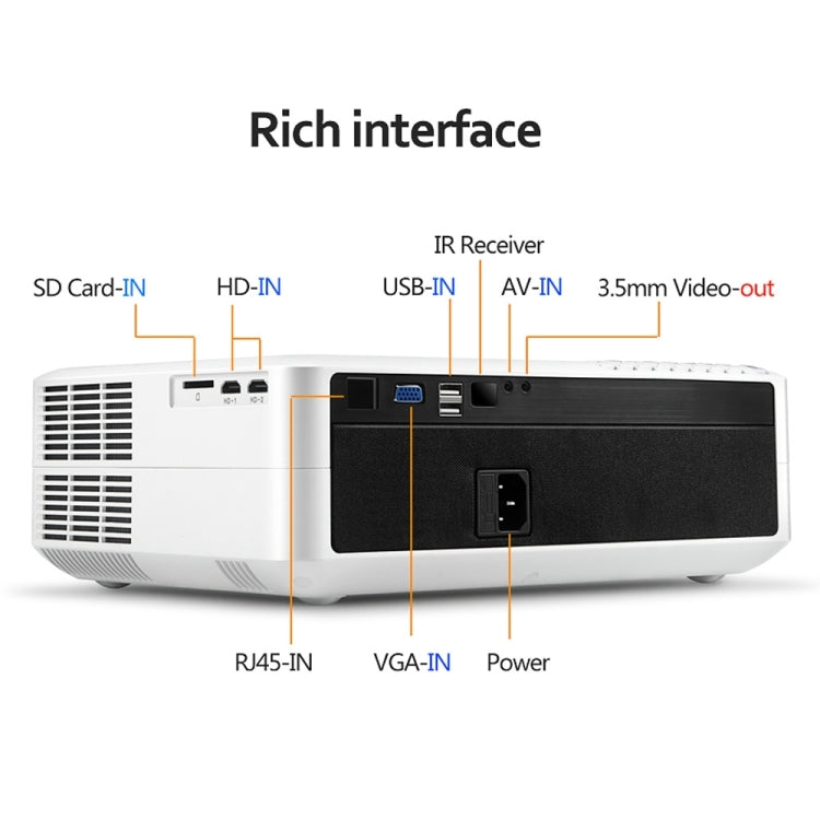 AUN AKEY6S 5.8 inch 5500 Lumens 1920x1080P Portable HD LED Projector with Remote Control, Android 6.0, Support USB / SD Card / AV / VGA