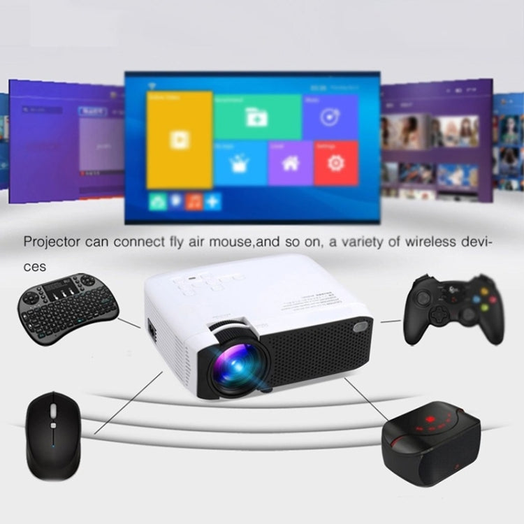 E400A 1600 Lumens 1280x720 720P Portable HD LED Smart Projector Children Projector (Android System 1+8G WiFi+ BT4.0)