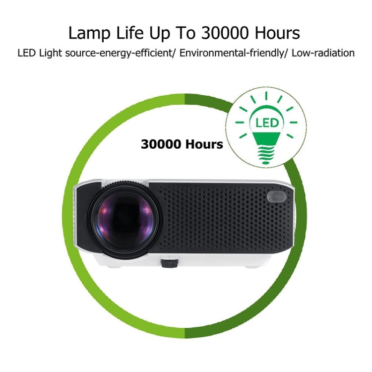 E400A 1600 Lumens 1280x720 720P Portable HD LED Smart Projector Children Projector (Android System 1+8G WiFi+ BT4.0)
