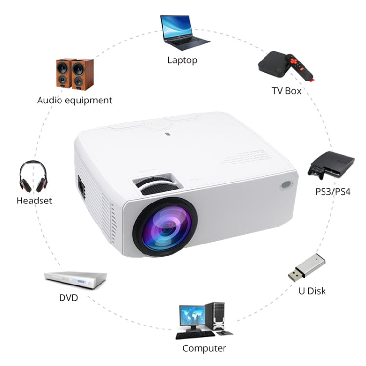 E430 1280x720 720P Portable Multimedia Games HD LED Smart Projector Children Projector