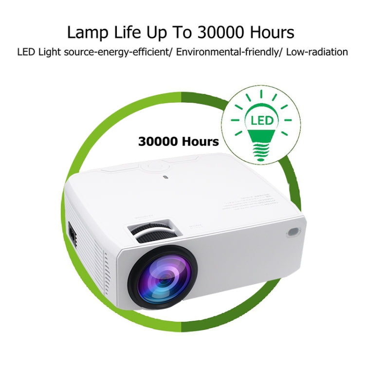 E430 1280x720 720P Portable Multimedia Games HD LED Smart Projector Children Projector