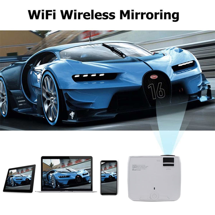 E430 1280x720 720P Portable Multimedia Games HD LED Smart Projector Children Projector