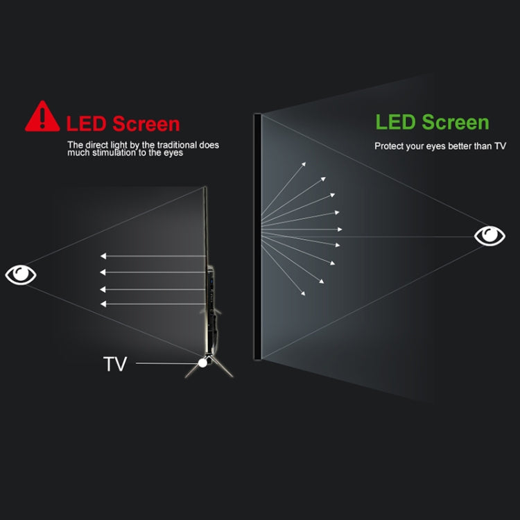 D40 1600 Lumens Portable Home Theater LED HD Digital Projector, Mirroring Version
