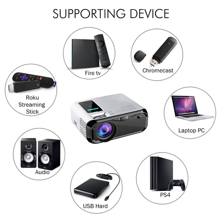 E500S 1280x720 720P Portable Multimedia Games HD LED Smart Projector Children Projector (Linux System)