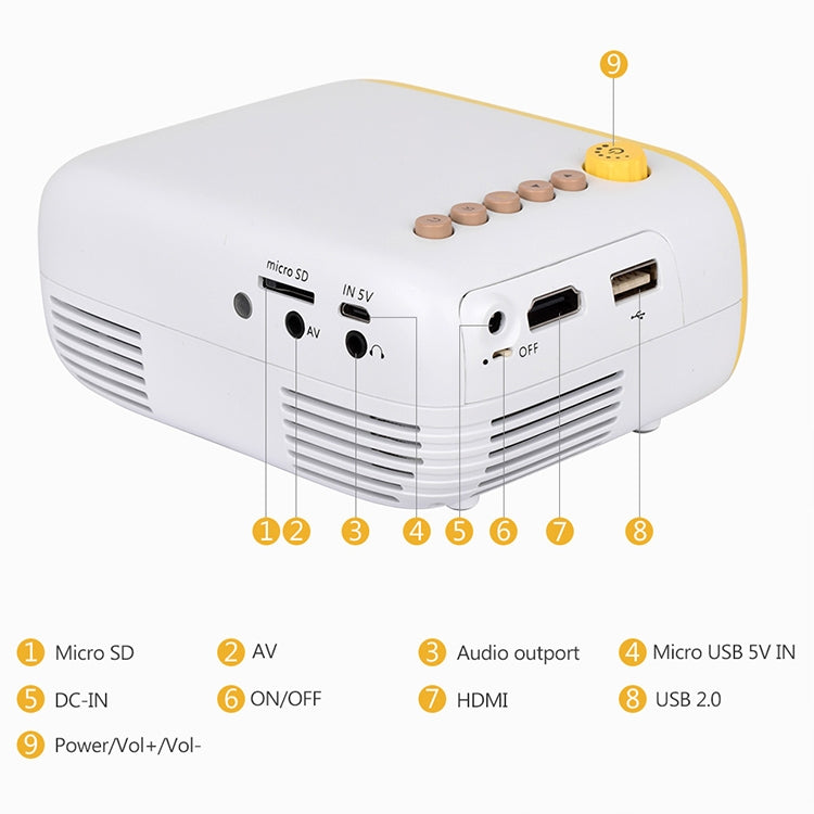 YG200 Portable LED Pocket Mini Projector AV SD HDMI Video Movie Game Home Theater Video Projector