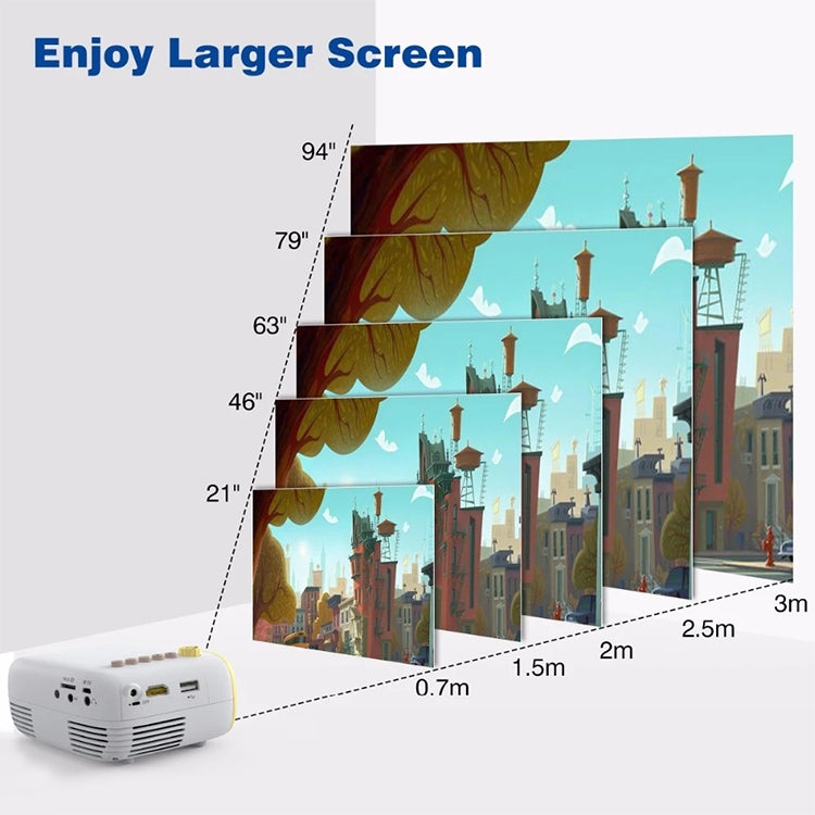 YG200 Portable LED Pocket Mini Projector AV SD HDMI Video Movie Game Home Theater Video Projector