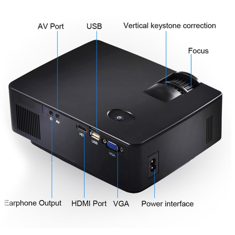 AUN AKEY1 1800 Lumens LED 800x480 Multimedia Video Projector Home Theater, USB / SD / VGA / AV / HDMI